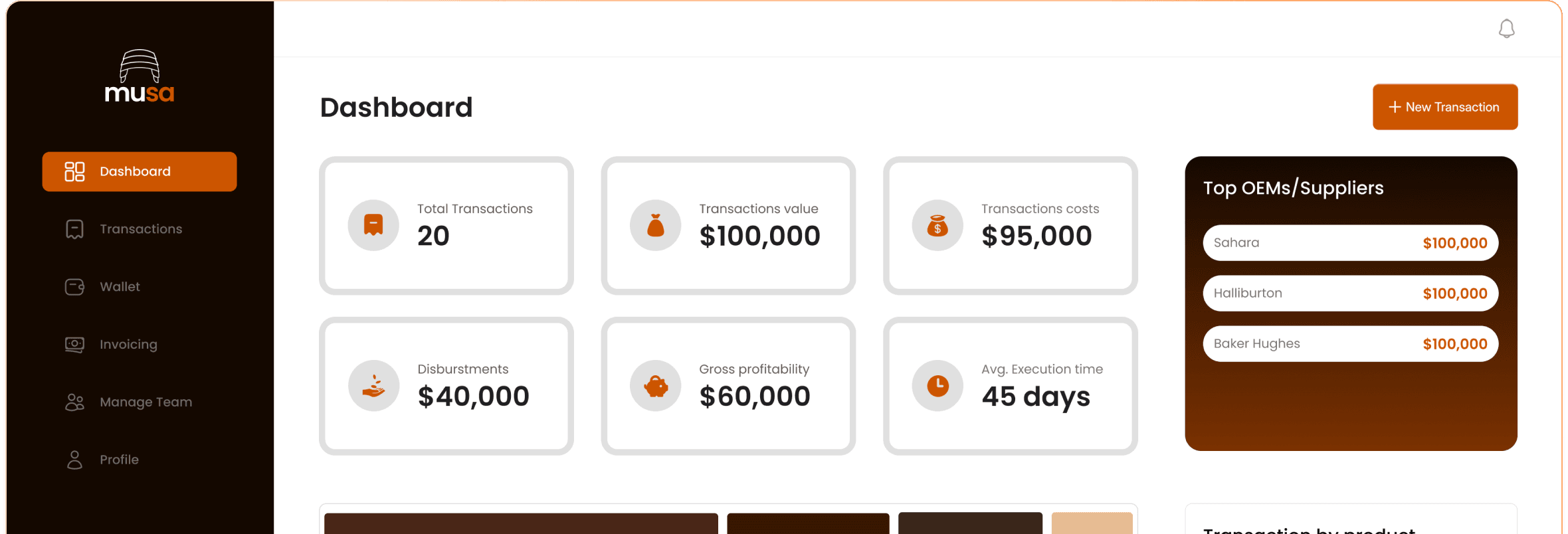 Musa Dashboard Interface